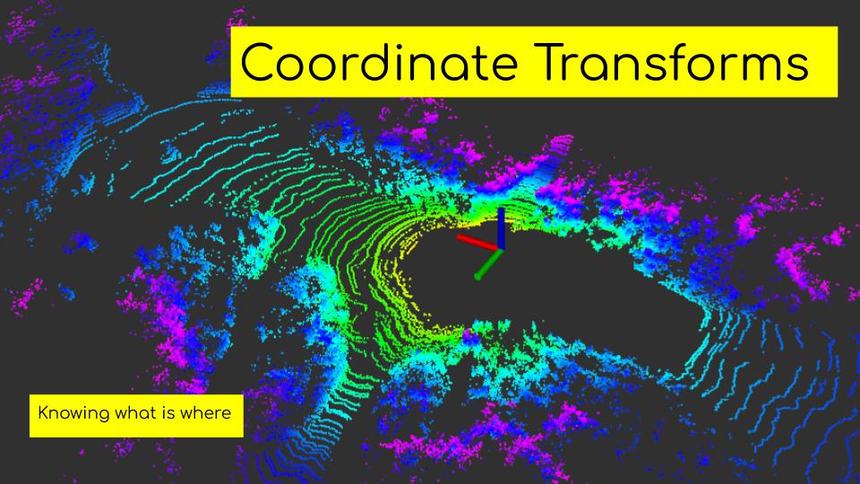 Coordinate Transforms